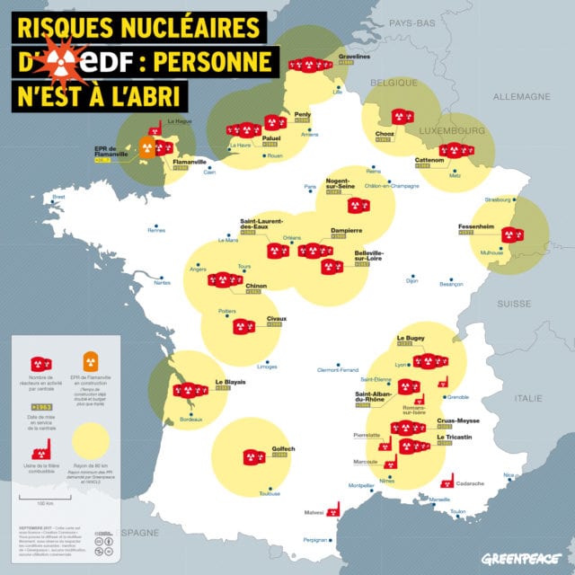 nucleaire risque france