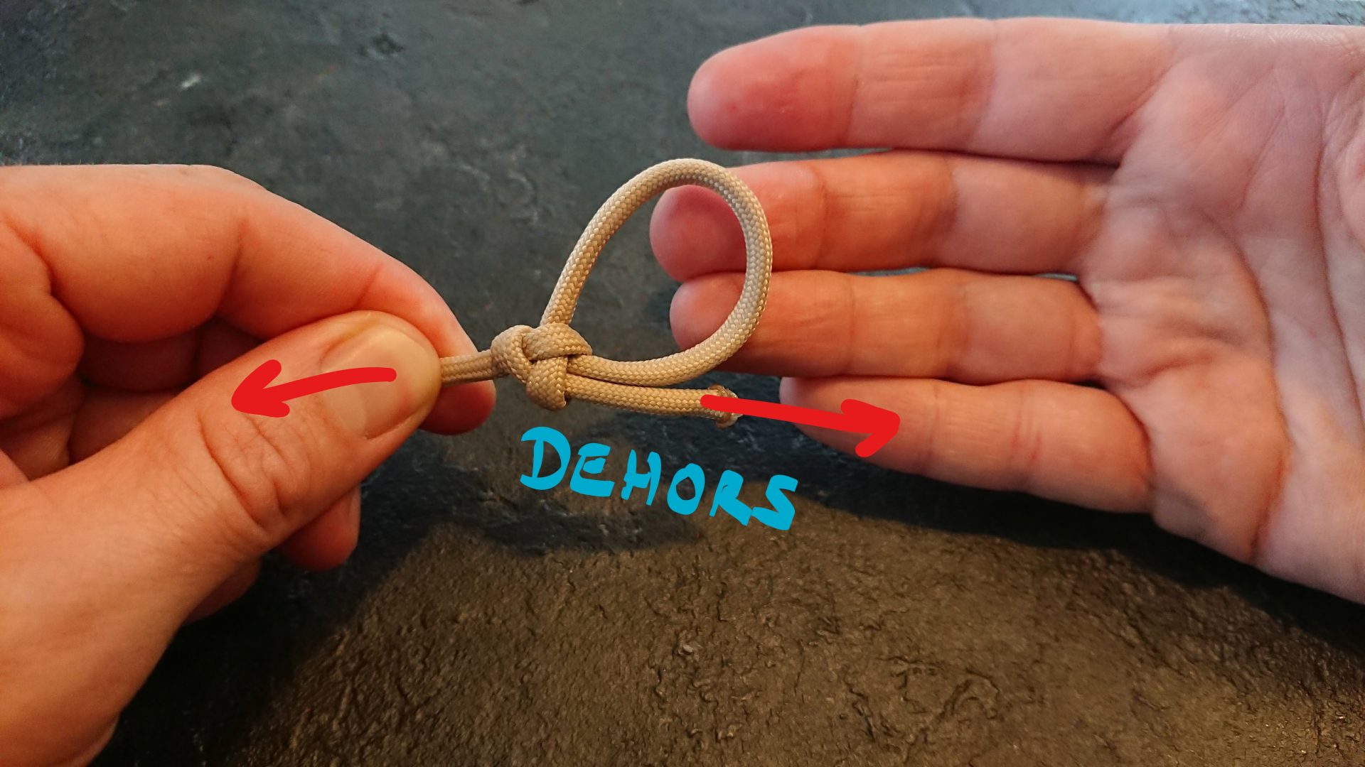Techniques des nœuds : si tu dois en connaître qu'un seul